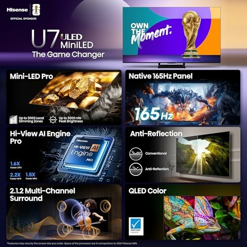 Hisense U7 TV features with ULED MiniLED, 165Hz, AI Engine, anti-reflection, and QLED color.