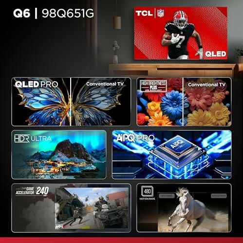 TV displaying various features like QLED Pro, HDR Ultra, AI PQ Pro, and gaming enhancements.