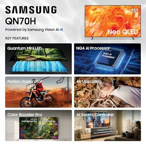 Samsung QN70H TV features overview including Quantum Mini LED, NQ4 AI Processor, Motion Xcelerator, 4K Upscaling, Color Booster Pro, AI Sound Controller.