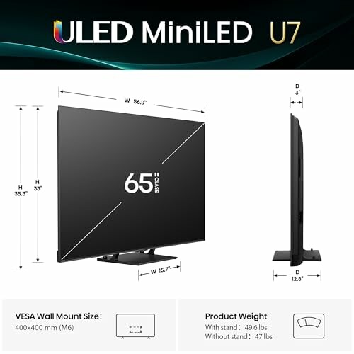 ULED MiniLED TV dimensions and specifications.